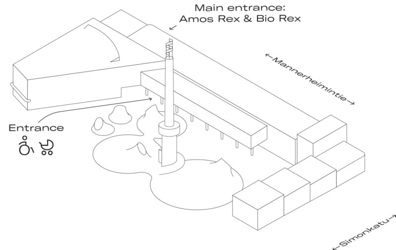 3-dimensionell bild av Amos Rex ingångar.