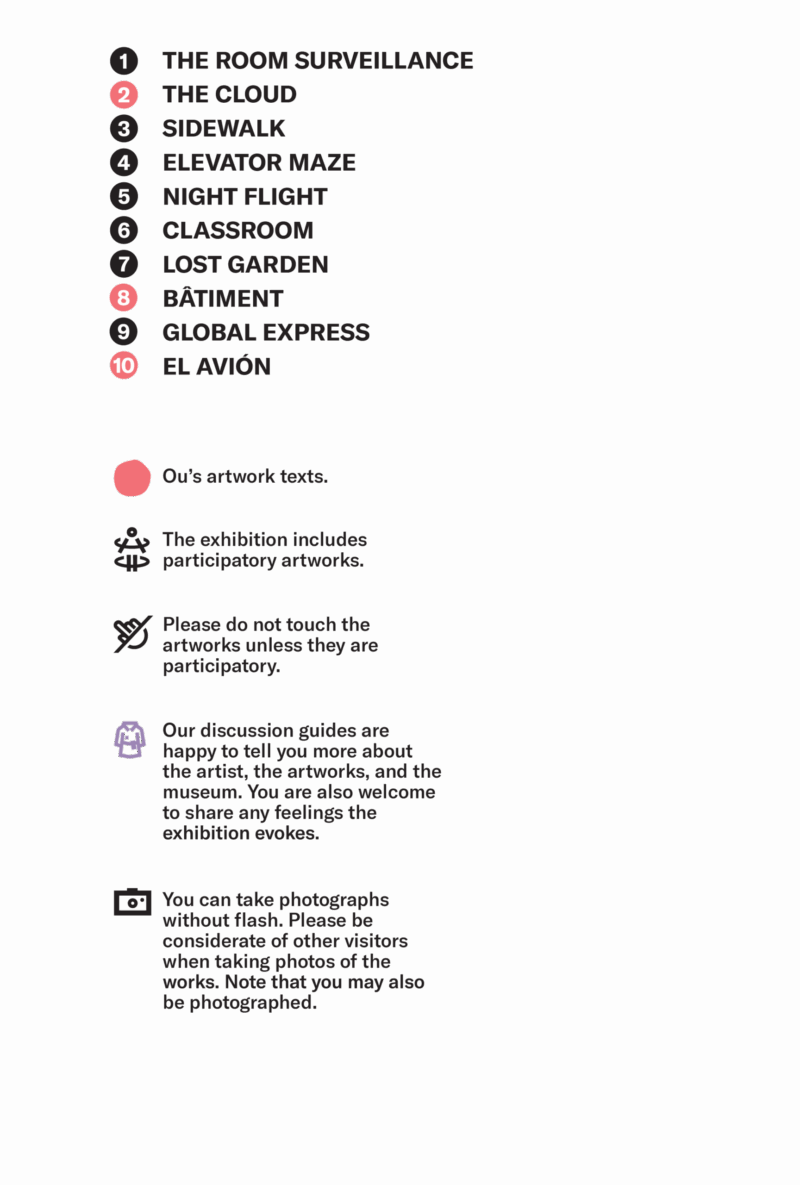A list and explanations of all the exhibition map's symbols.