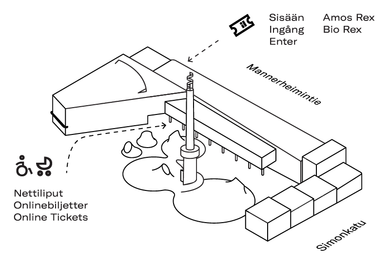 A 3D map of the Lasipalatsi building showing the entrances.